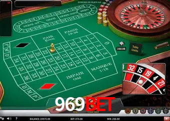 Bônus após cadastro na 969bet